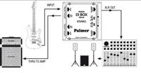 PALMER PAN04 passive stereo DI box